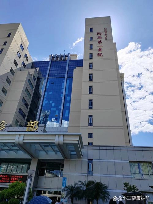 The First Affiliated Hospital of Fujian Medical University - Photo 2