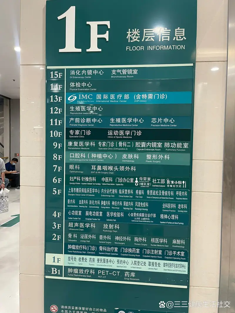 Shanghai Sixth People's Hospital - Photo 3